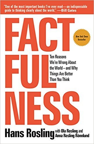 cover of Factfulness